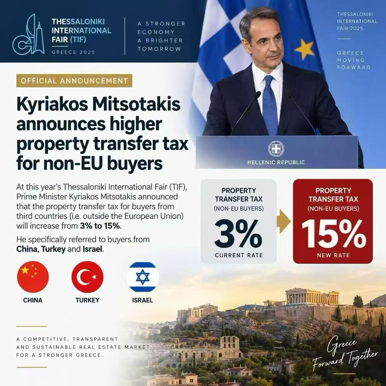 突发！希腊非欧盟买家购房转让税拟从3%暴涨至15%